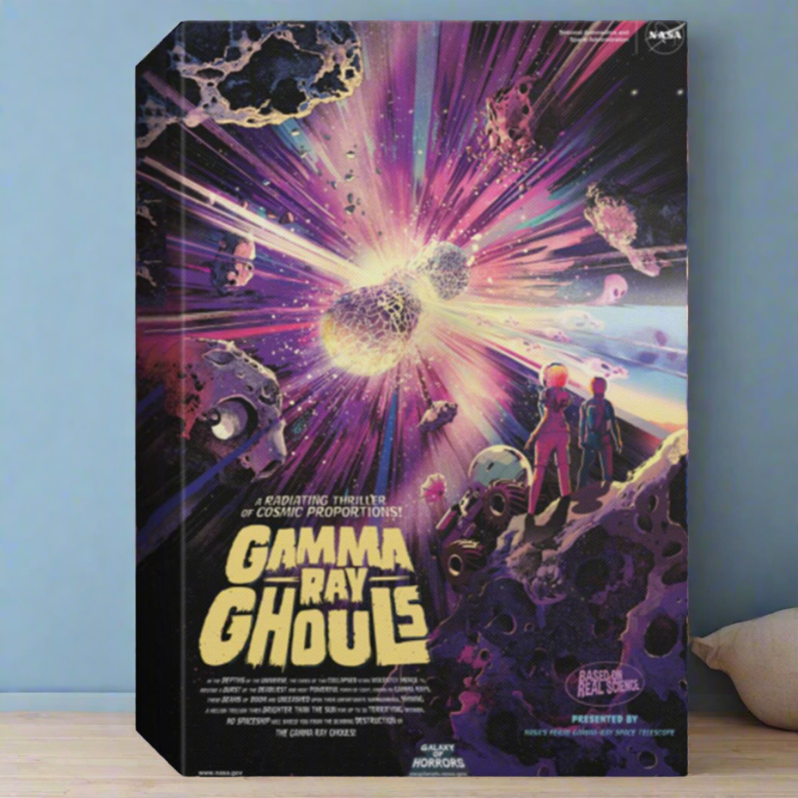 Gamma-Ray-Ghouls